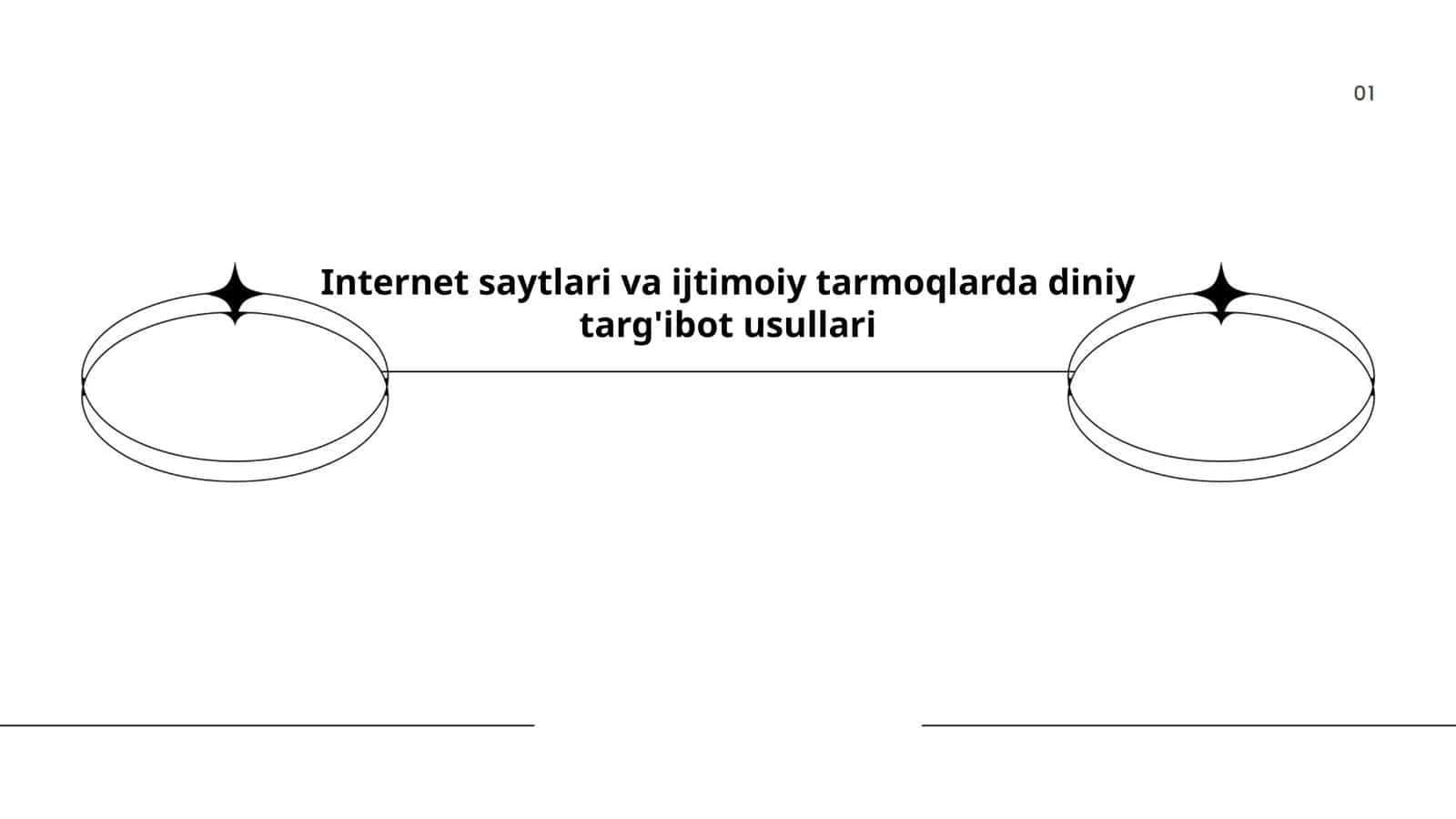Internet saytlari va ijtimoiy tarmoqlarda diniy targ'ibot usullari 1