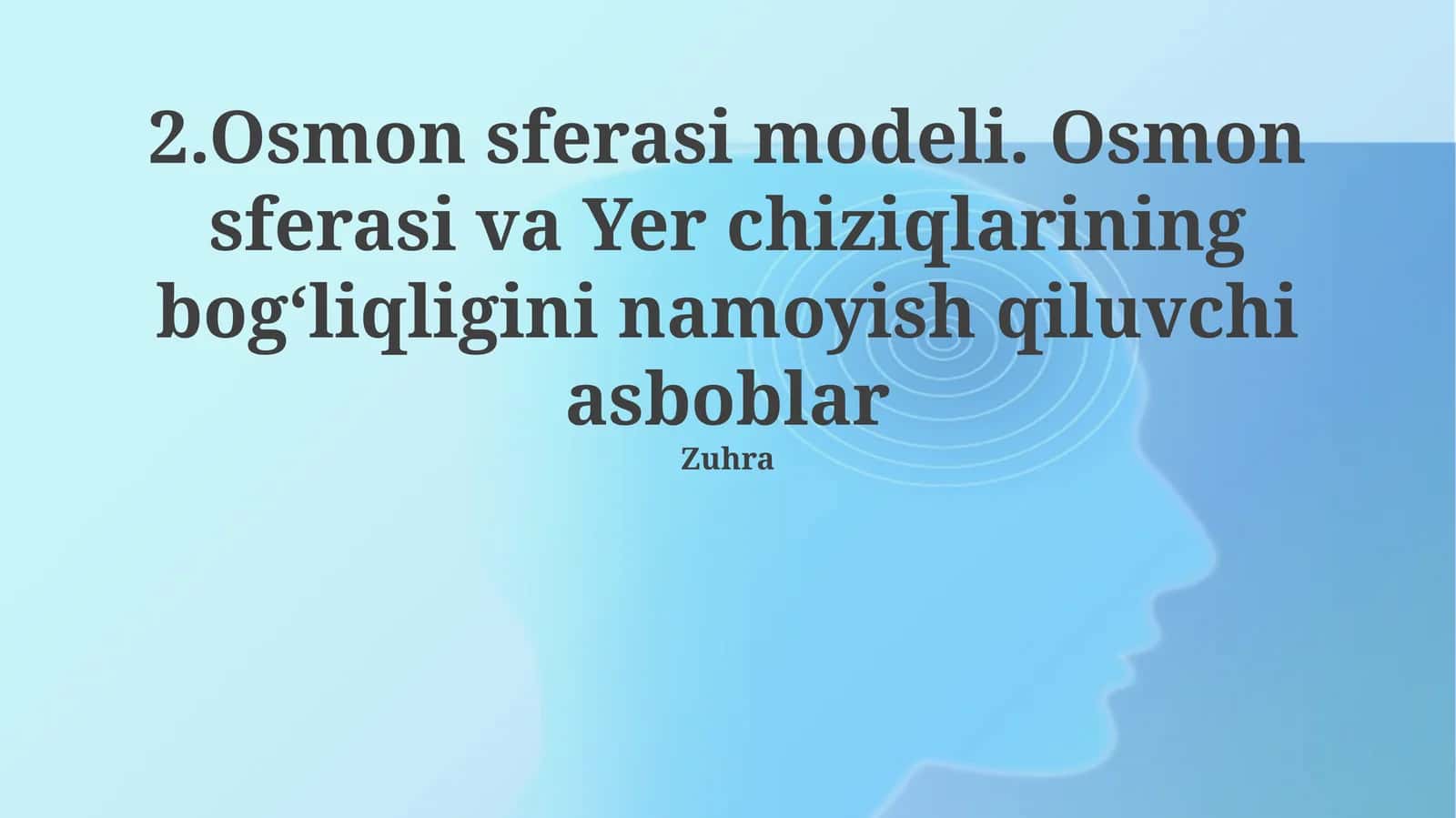 Osmon sferasi modeli 1