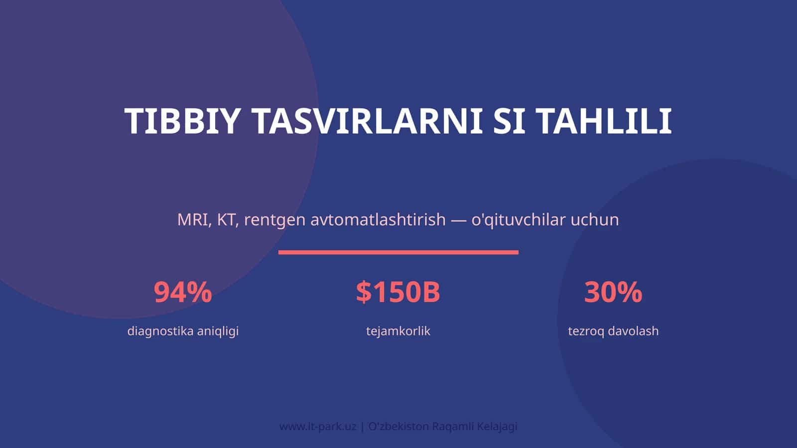 Tibbiy tasvirlarni SI tahlili 1