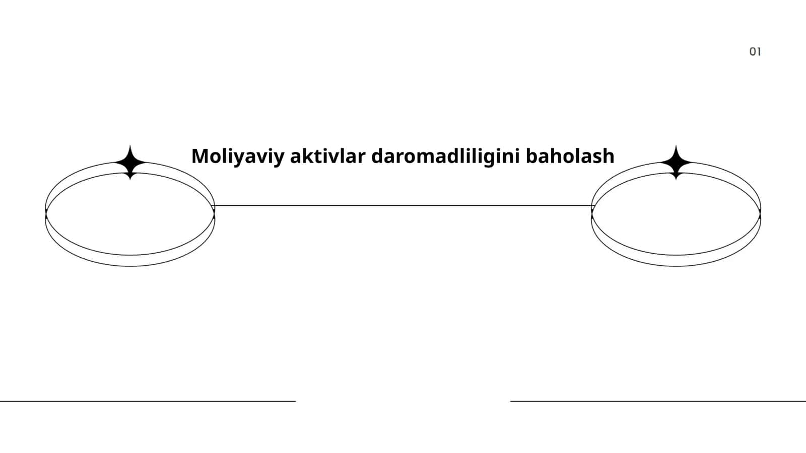 Moliyaviy aktivlar daromadliligini baholash 1