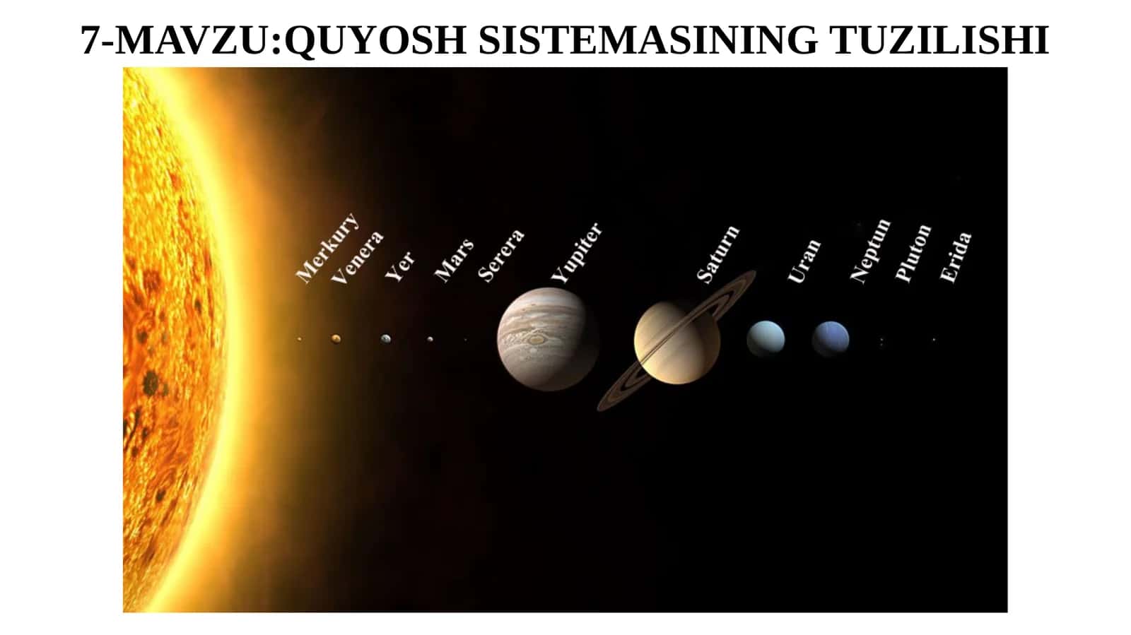 11-sinf Astronomiya dars ishlanma. Quyosh sistemasining tuzilishi 1