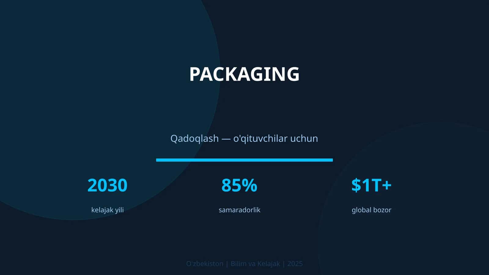 Qadoqlash — o'qituvchilar uchun 1