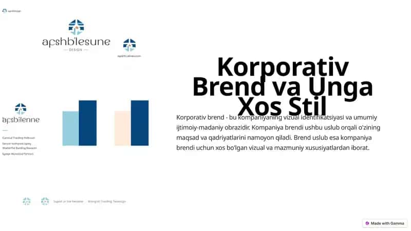 Korporativ Brend va Unga Xos Stil 1