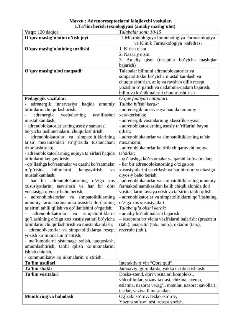 Adrenoreseptorlarni falajlovchi vositalar 1