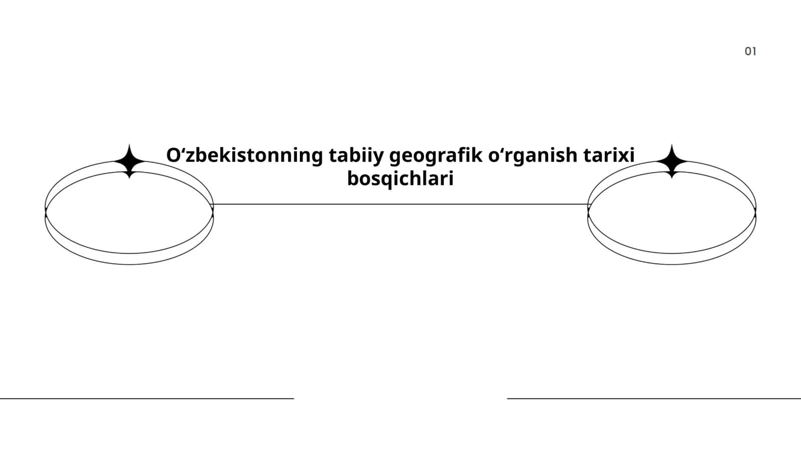 Oʻzbekistonning tabiiy geografik oʻrganish tarixi bosqichlari 1