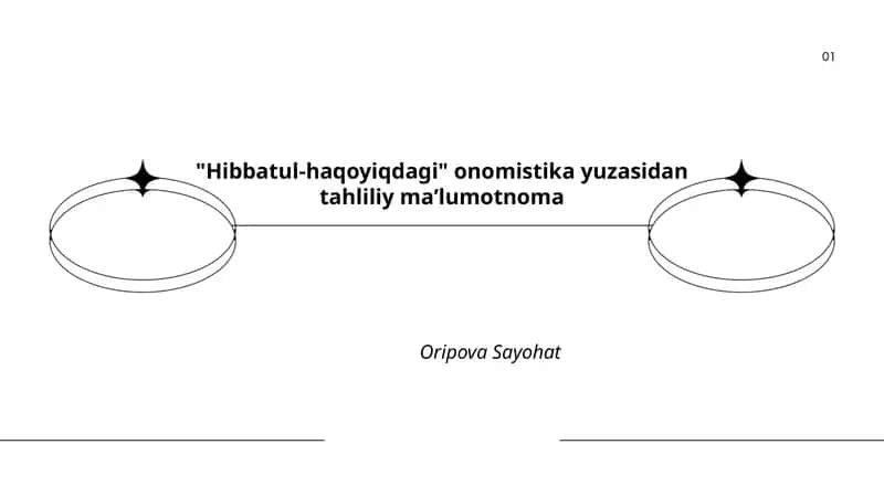 Hibbatul-haqoyiqdagi onomistika yuzasidan tahliliy maʼlumotnoma 1