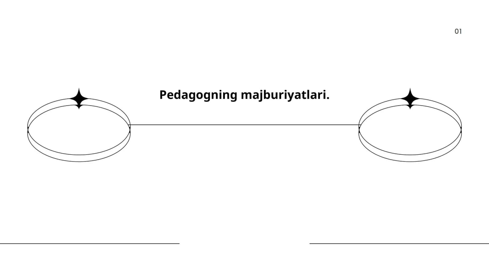Pedagogning etik va kasbiy majburiyatlari 1
