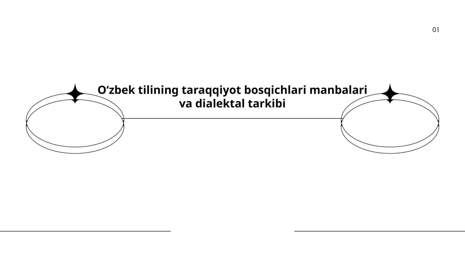O‘zbek tilining taraqqiyot bosqichlari manbalari va dialektal tarkibi 1