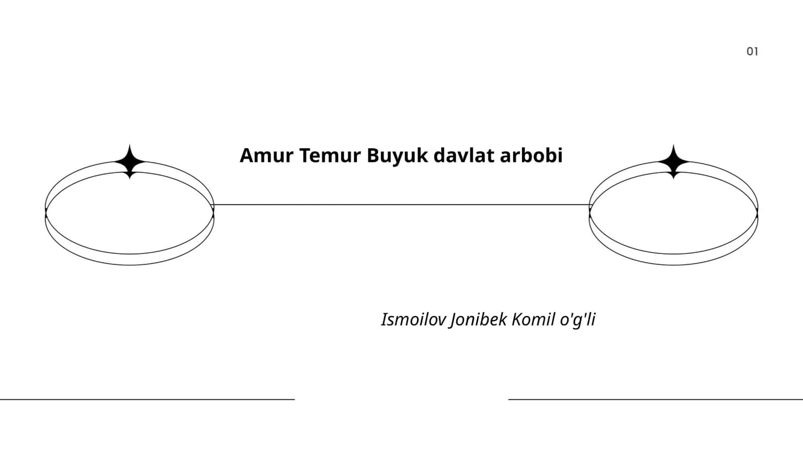 Amir Temur va Temuriylar davlati 1