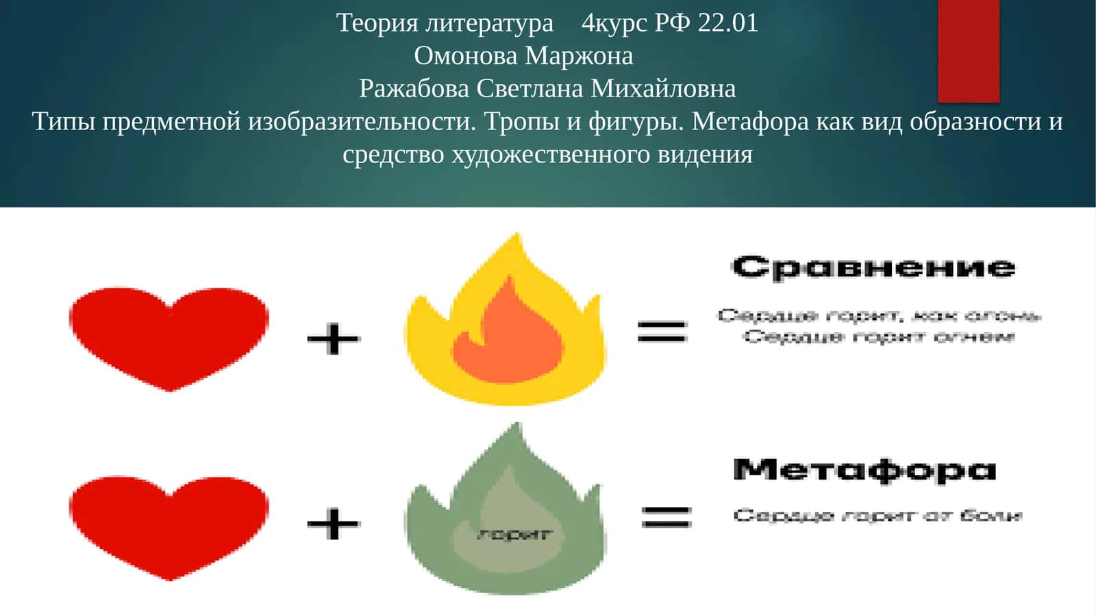 Типы предметной изобразительности. Тропы и фигуры. Метафора как вид образности и средство художественного видения 1