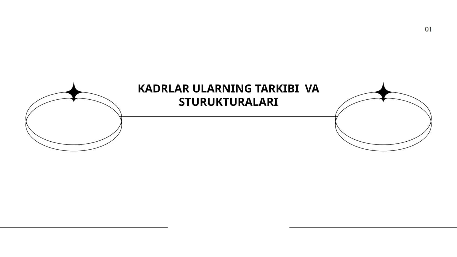 KADRLAR ULARNING TARKIBI VA STURUKTURALARI 1