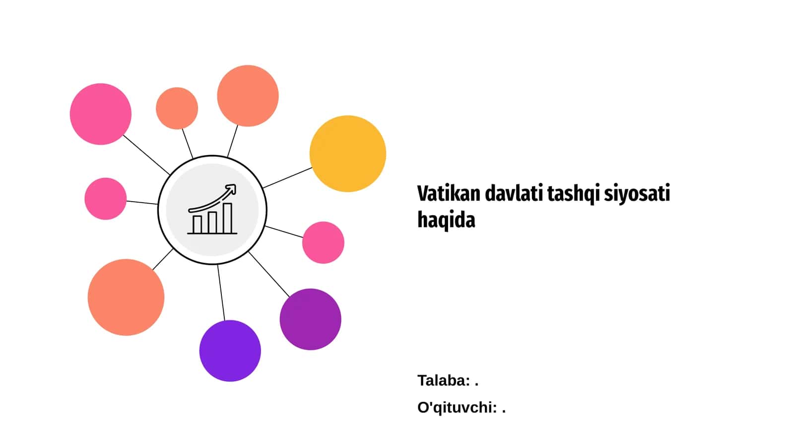 Vatikan Davlati Tashqi Siyosati Haqida 1