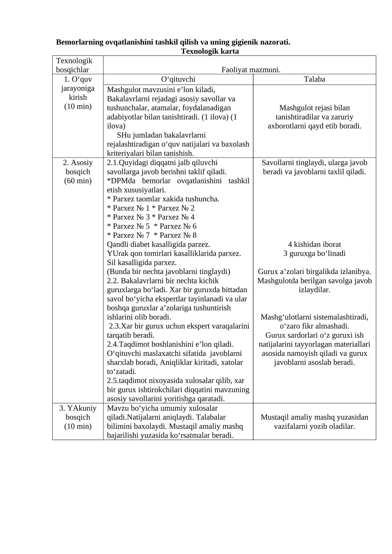 Bemorlarning ovqatlanishini tashkil qilish va uning gigienik nazorati 1