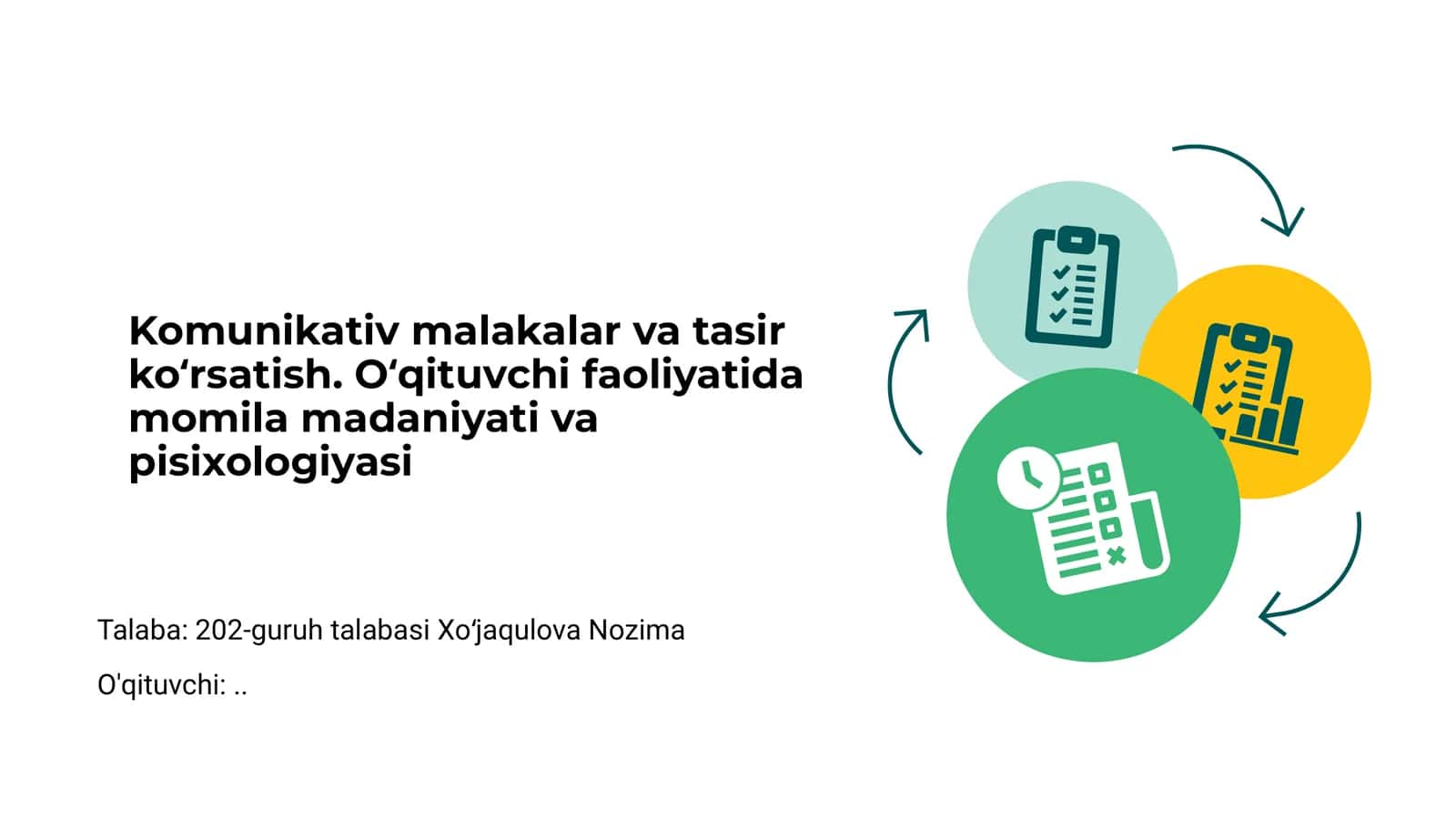 Komunikativ malakalar va tasir koʻrsatish 1