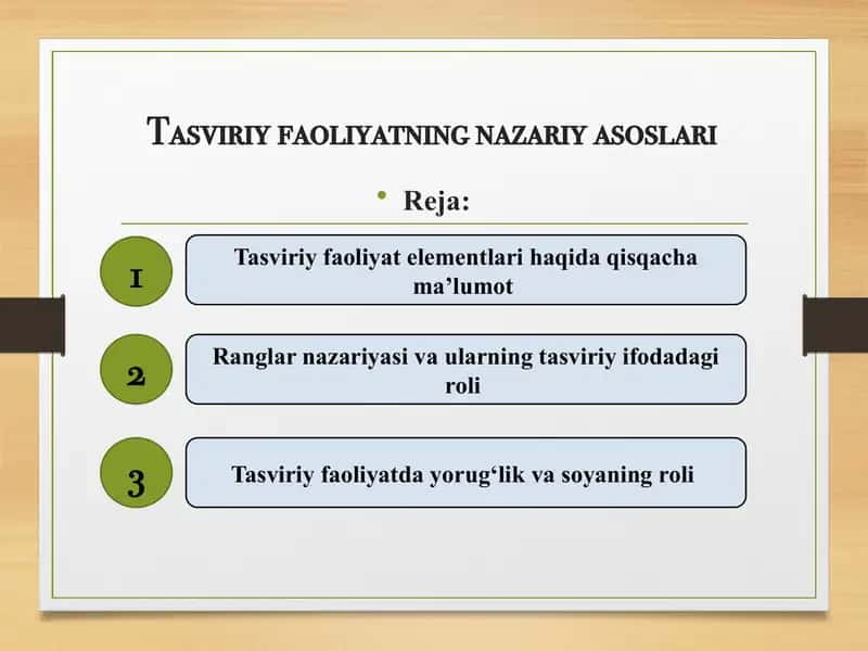 Tasviriyfaoliyatning nazariy asoslari 1