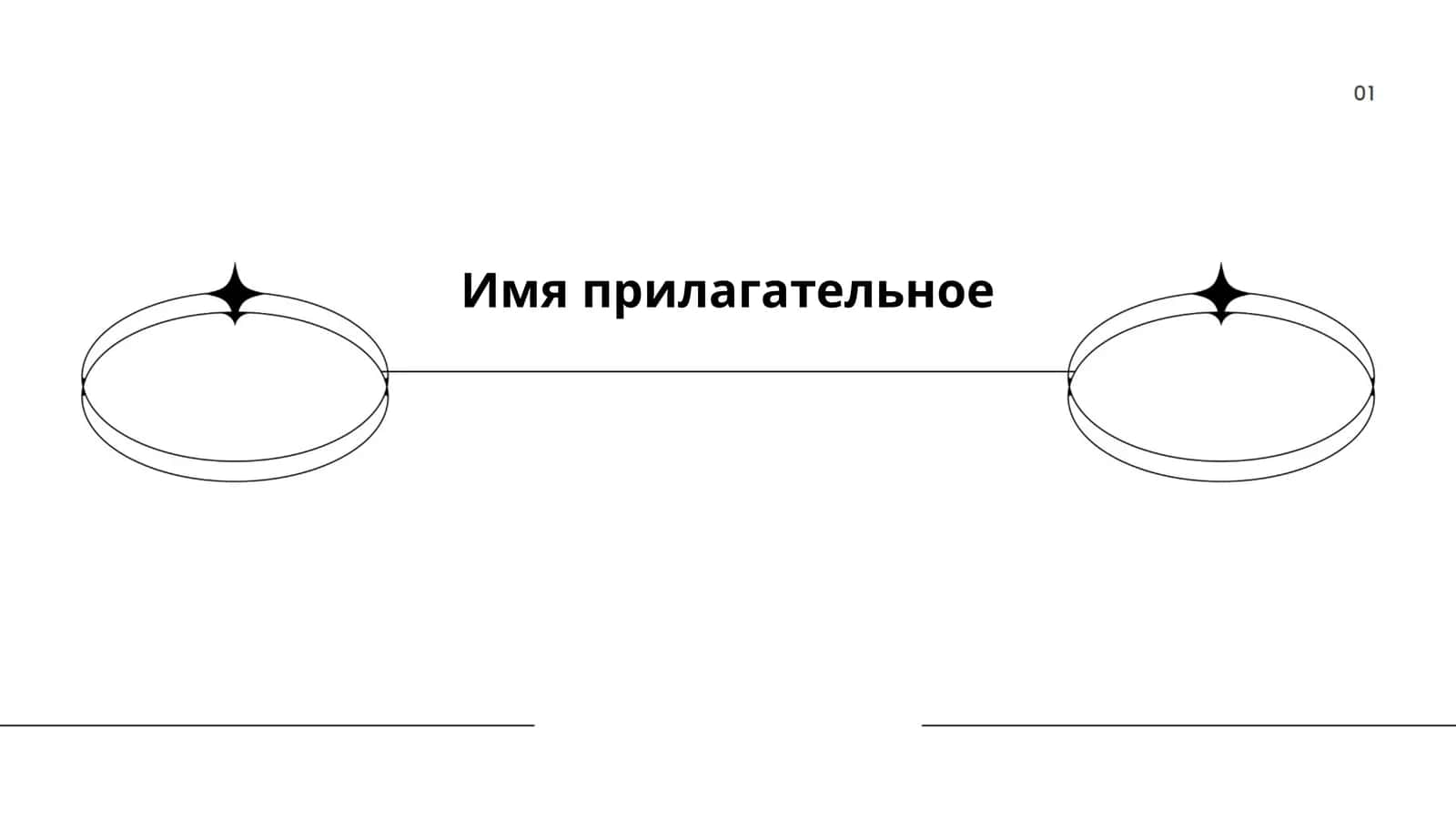 Имя прилагательное 1