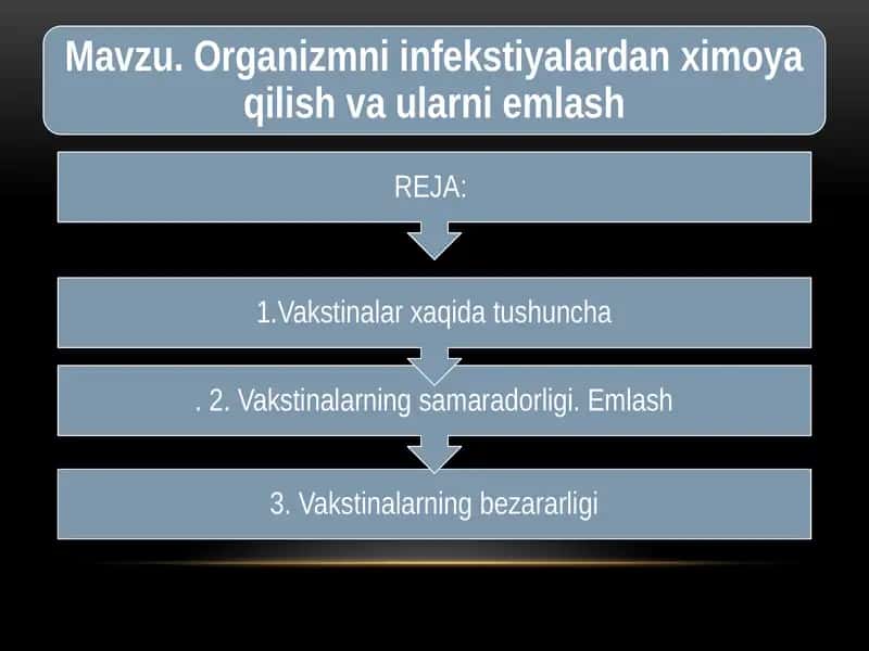 Vaksinalar 1