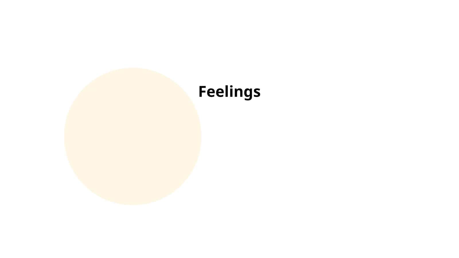 Feelings 1