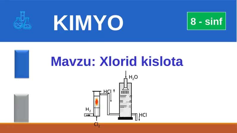 Xlorid kislota 1