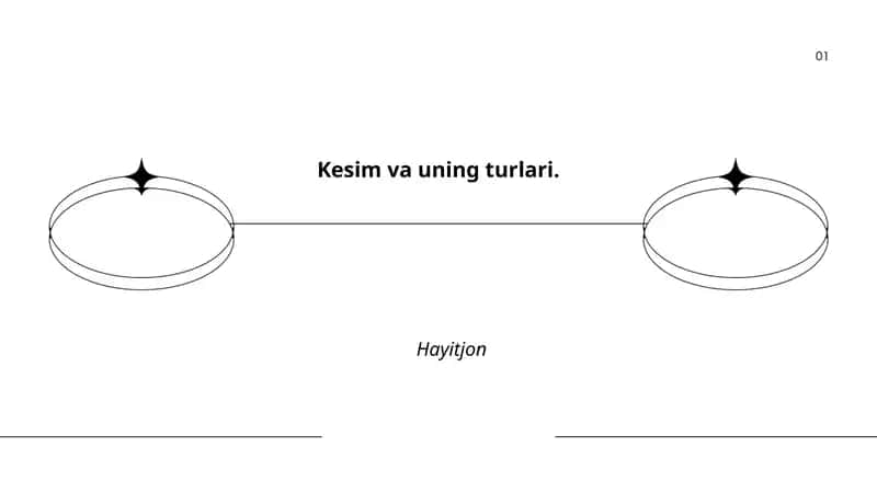 Kesim va uning turlari 1