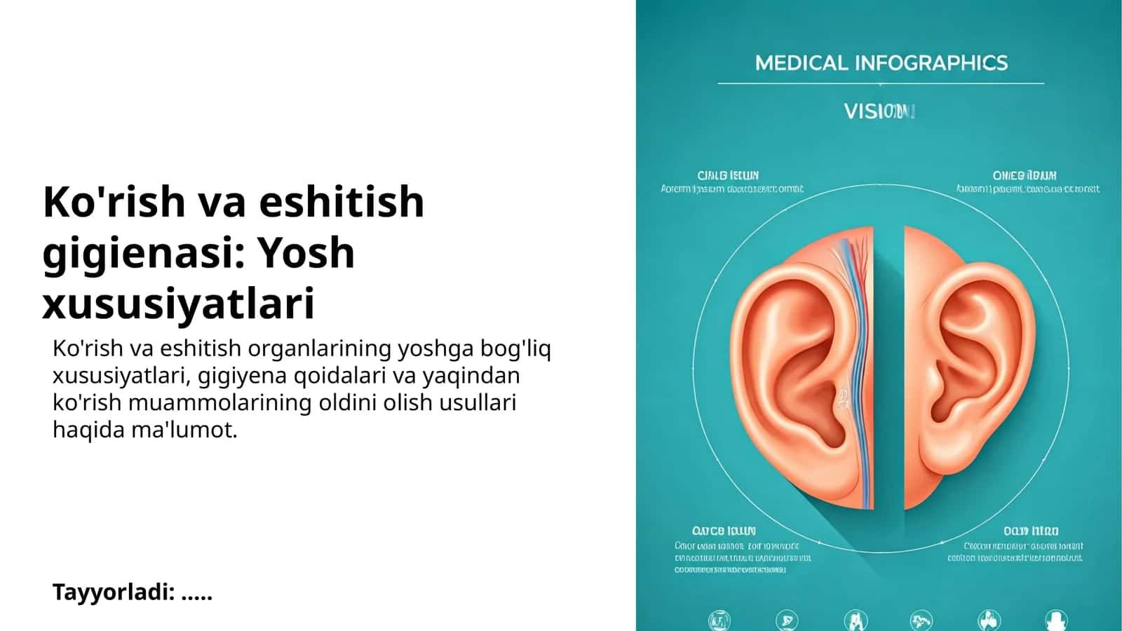 Ko'rish va eshitish gigienasi: Yosh xususiyatlari 1