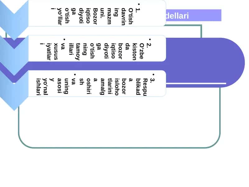 Bozor iqtisodiyot modellari 1