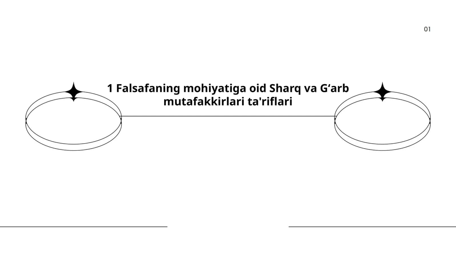 Falsafaning mohiyatiga oid Sharq va Gʻarb mutafakkirlari ta'riflari 1