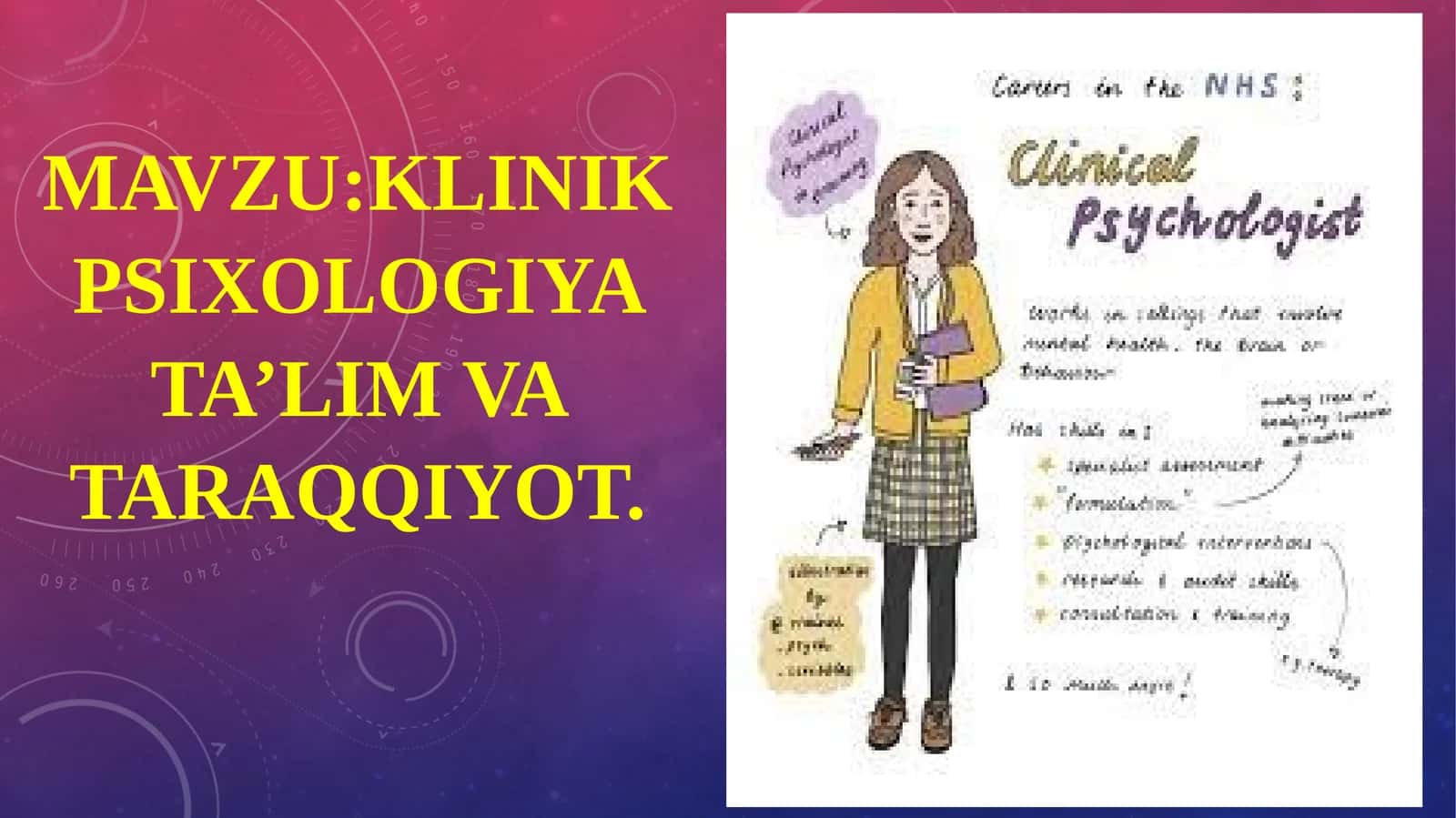 KLINIK PSIXOLOGIYA TA’LIM VA TARAQQIYOT 1