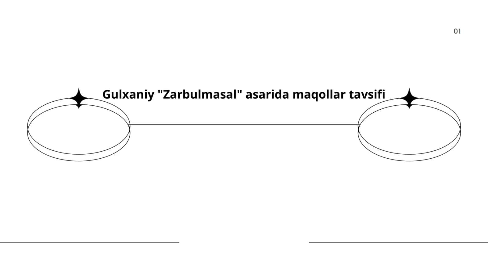 Gulxaniy "Zarbulmasal" asarida maqollar tavsifi 1