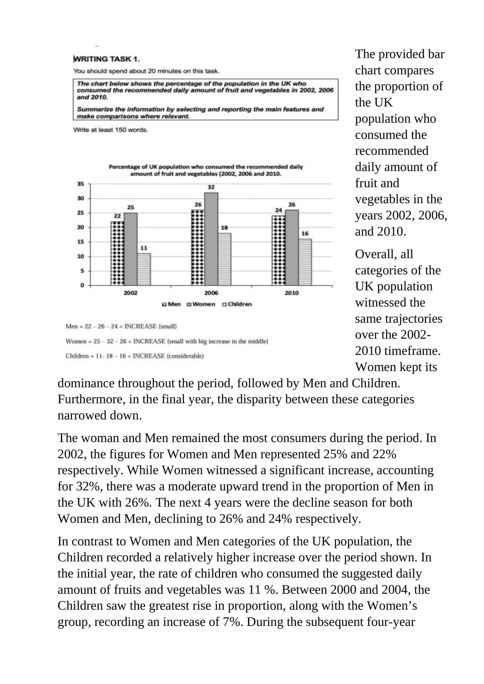 UK Population Consumption Trends 1