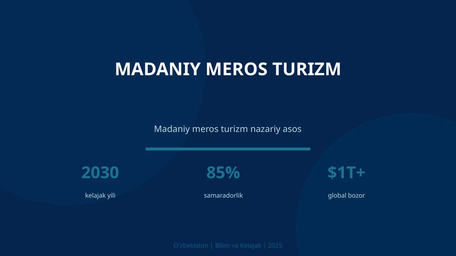 Madaniy meros turizm 1