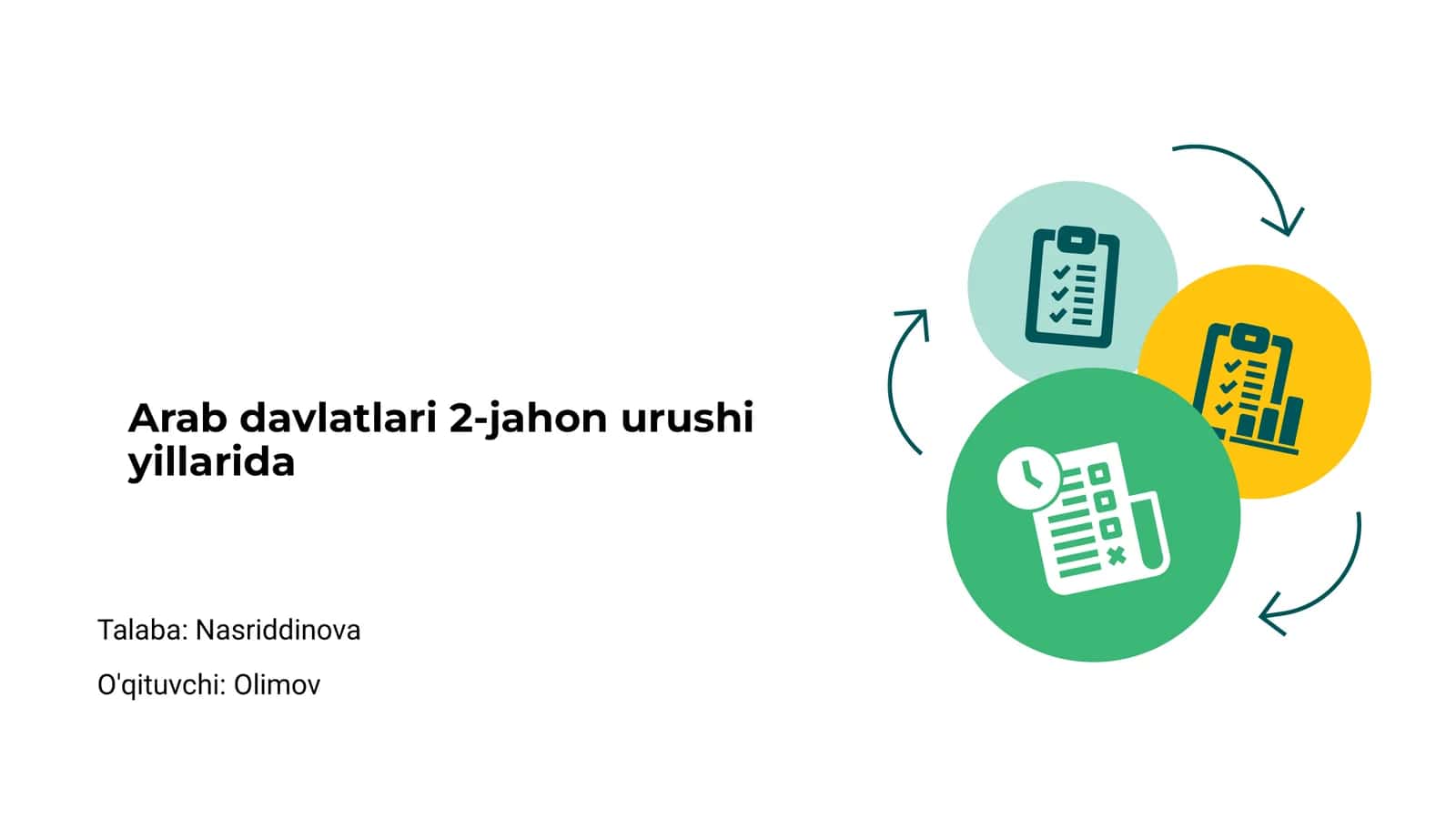 Arab davlatlari 2-jahon urushi yillarida 1
