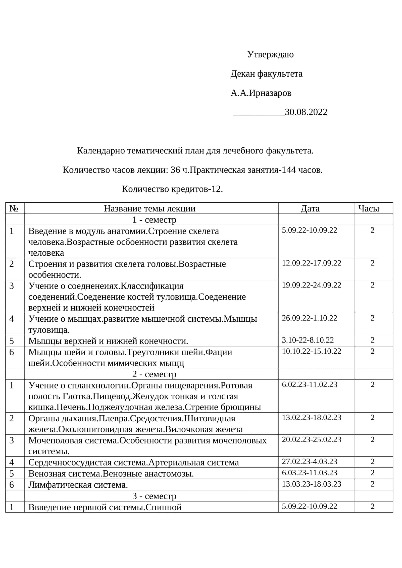 Календарно тематический план для лечебного факультета 1
