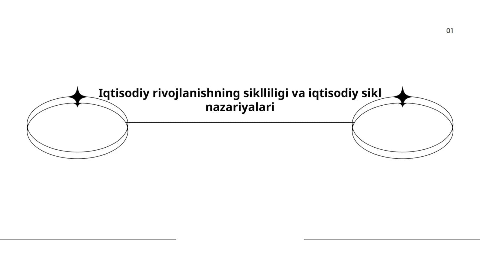 Iqtisodiy rivojlanishning siklliligi va iqtisodiy sikl nazariyalari 1