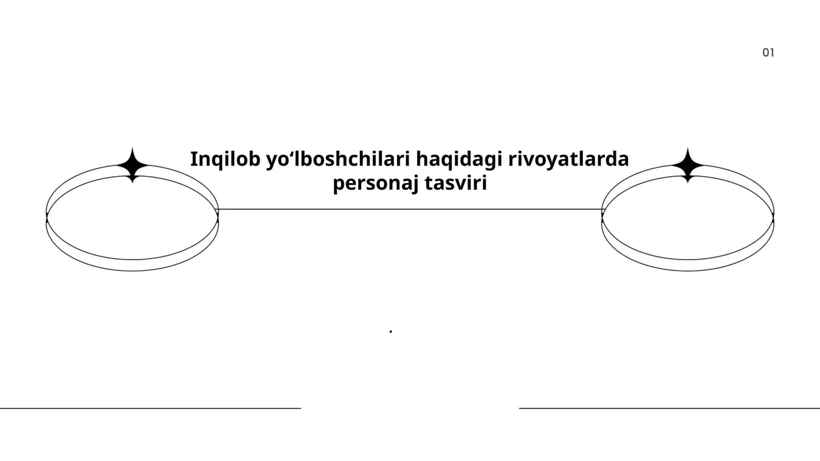 Inqilob yoʻlboshchilari haqidagi rivoyatlarda personaj tasviri 1