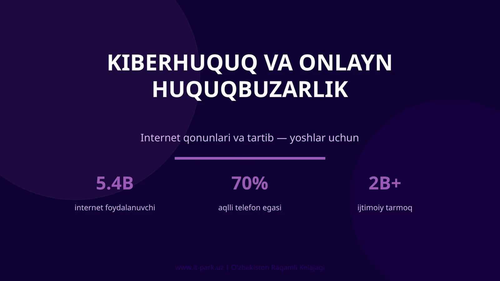 Kiberhuquq va Onlayn Huquqbuzarlik 1