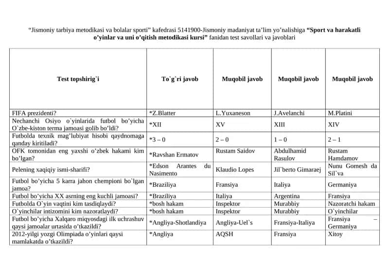 "Sport va harakatli o’yinlar va uni o’qitish metodikasi kursi" test savollari va javoblari 1