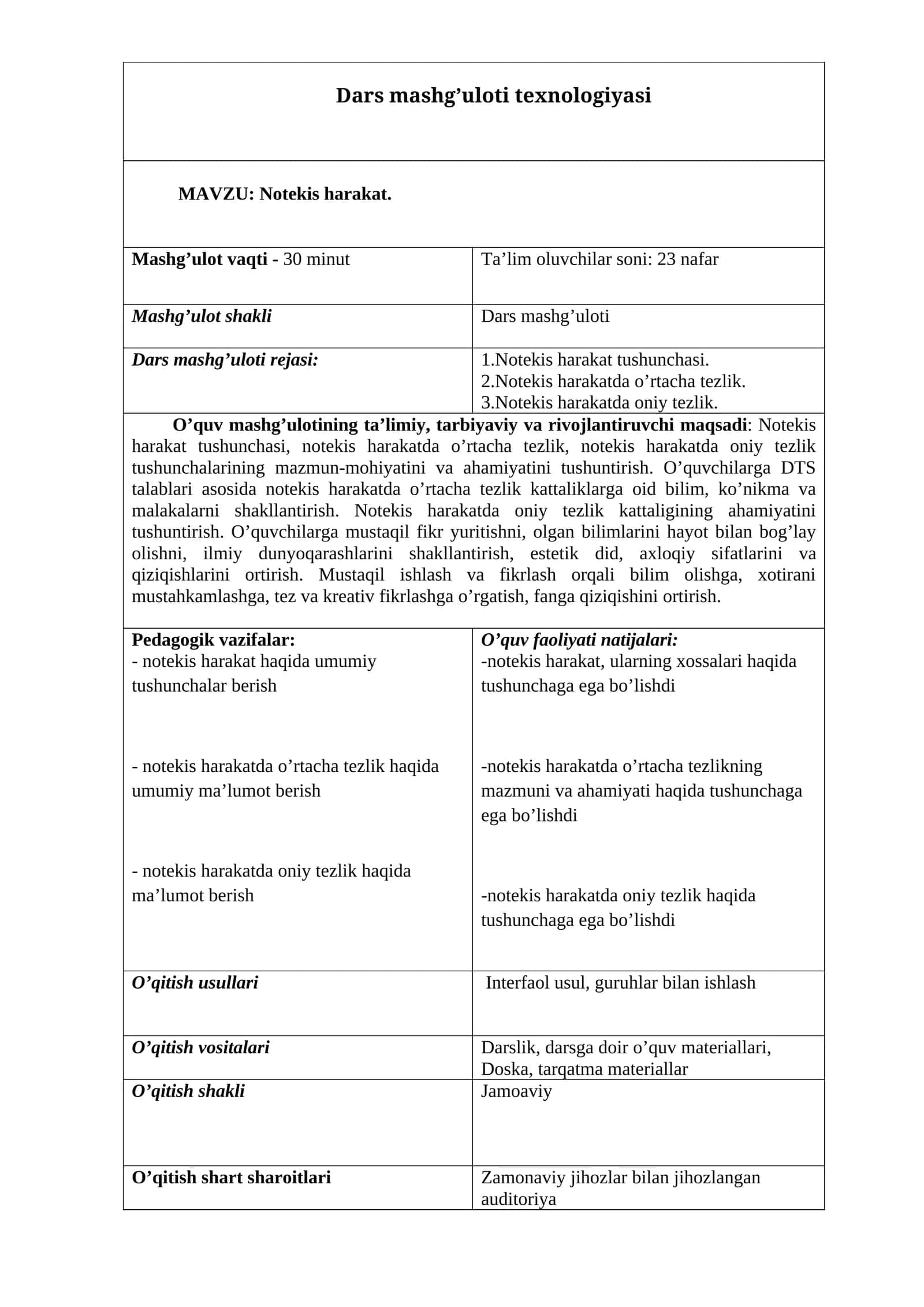 Notekis harakat mavzusida tayyor sifatli dars ishlanmasi. 1