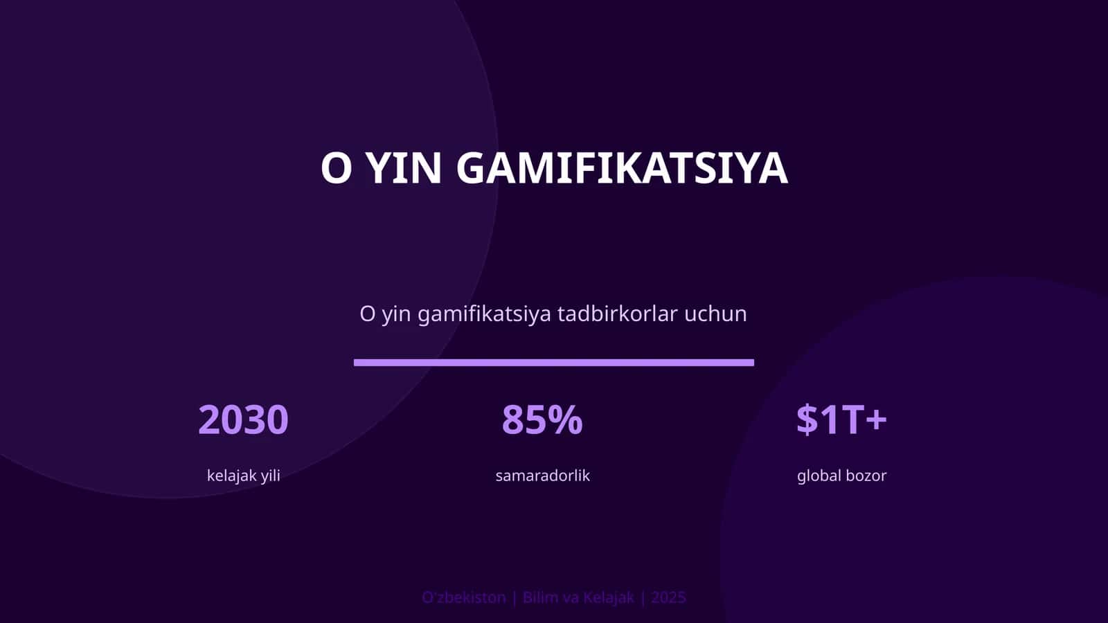 O yin gamifikatsiya 1