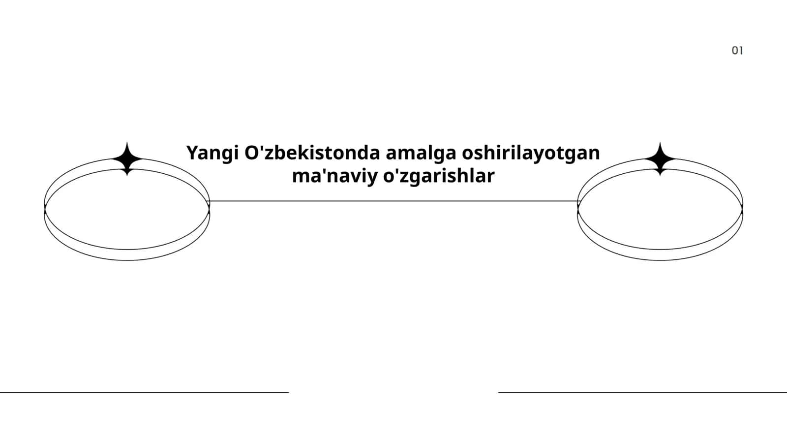 Yangi O'zbekistonda amalga oshirilayotgan ma'naviy o'zgarishlar 1