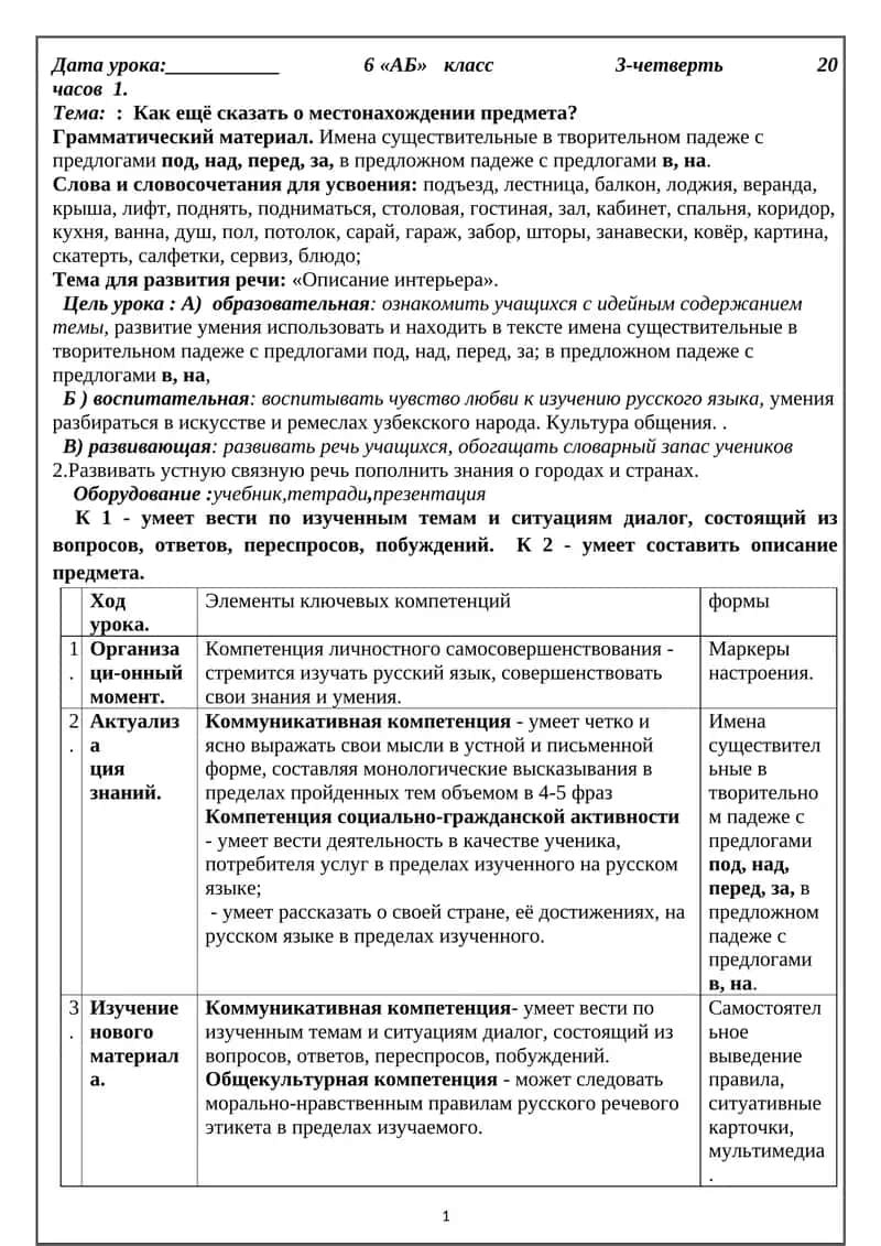 Описание интерьера 1