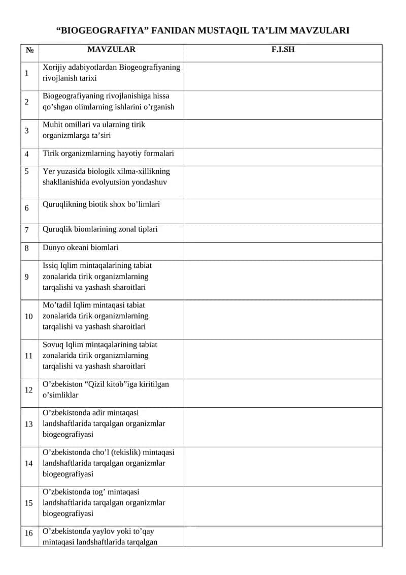 BIOGEOGRAFIYA FANIDAN MUSTAQIL TA’LIM MAVZULARI 1