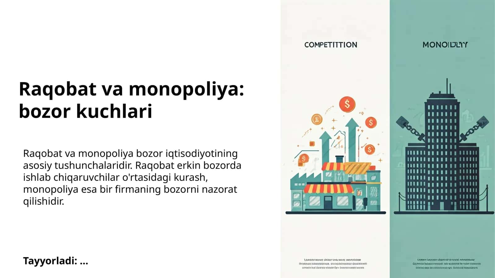 Raqobat va monopoliya: bozor kuchlari 1
