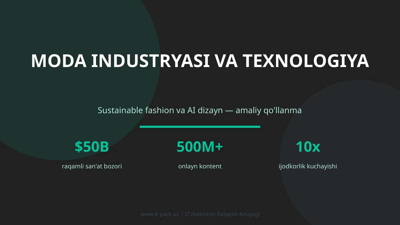 Sustainable fashion va AI dizayn — amaliy qo'llanma 1