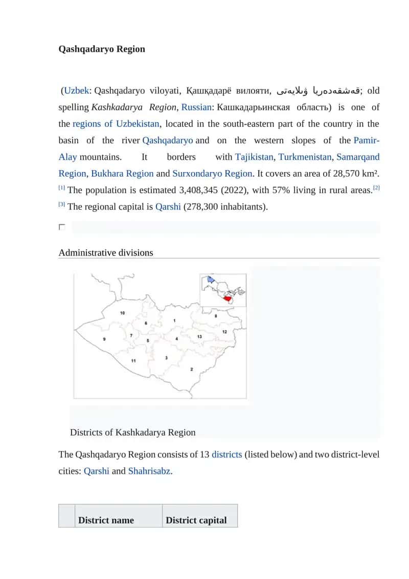 Qashqadaryo Region 1