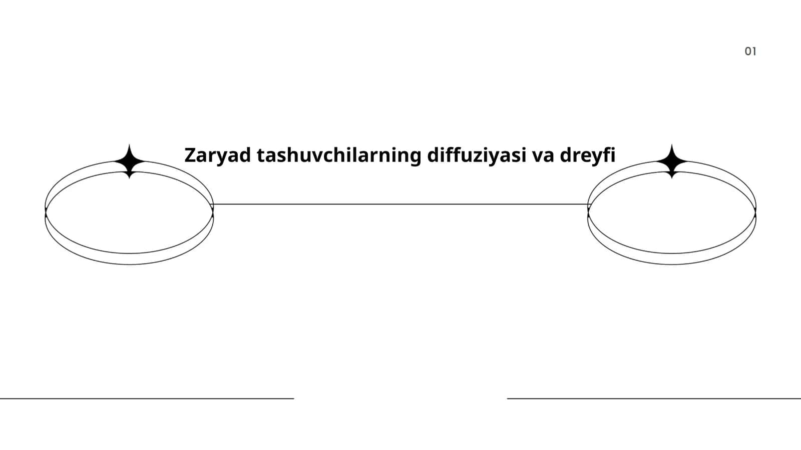 Zaryad tashuvchilarning diffuziyasi va dreyfi 1