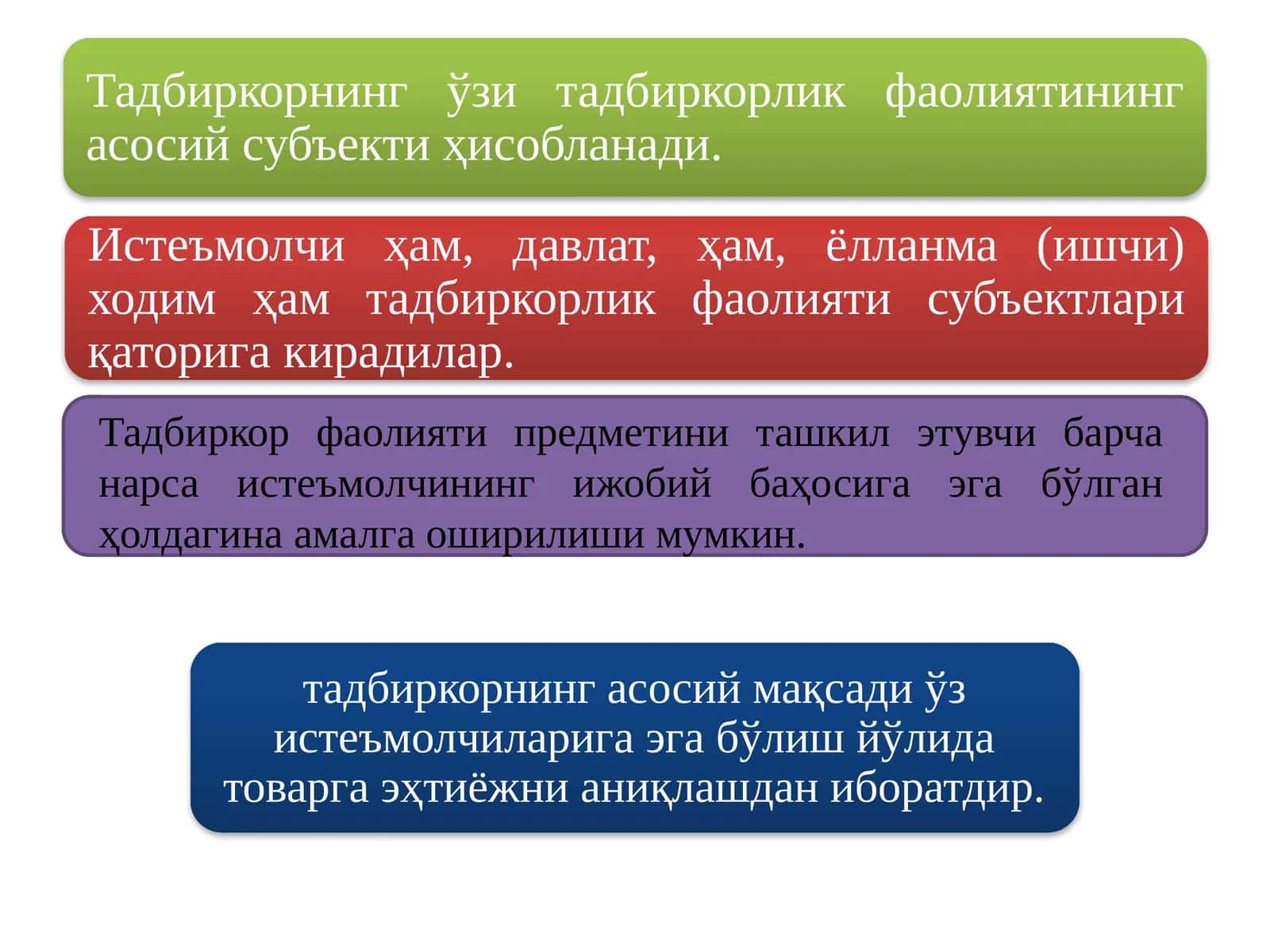 Тадбиркор фаолияти предметини ташкил этувчи 1