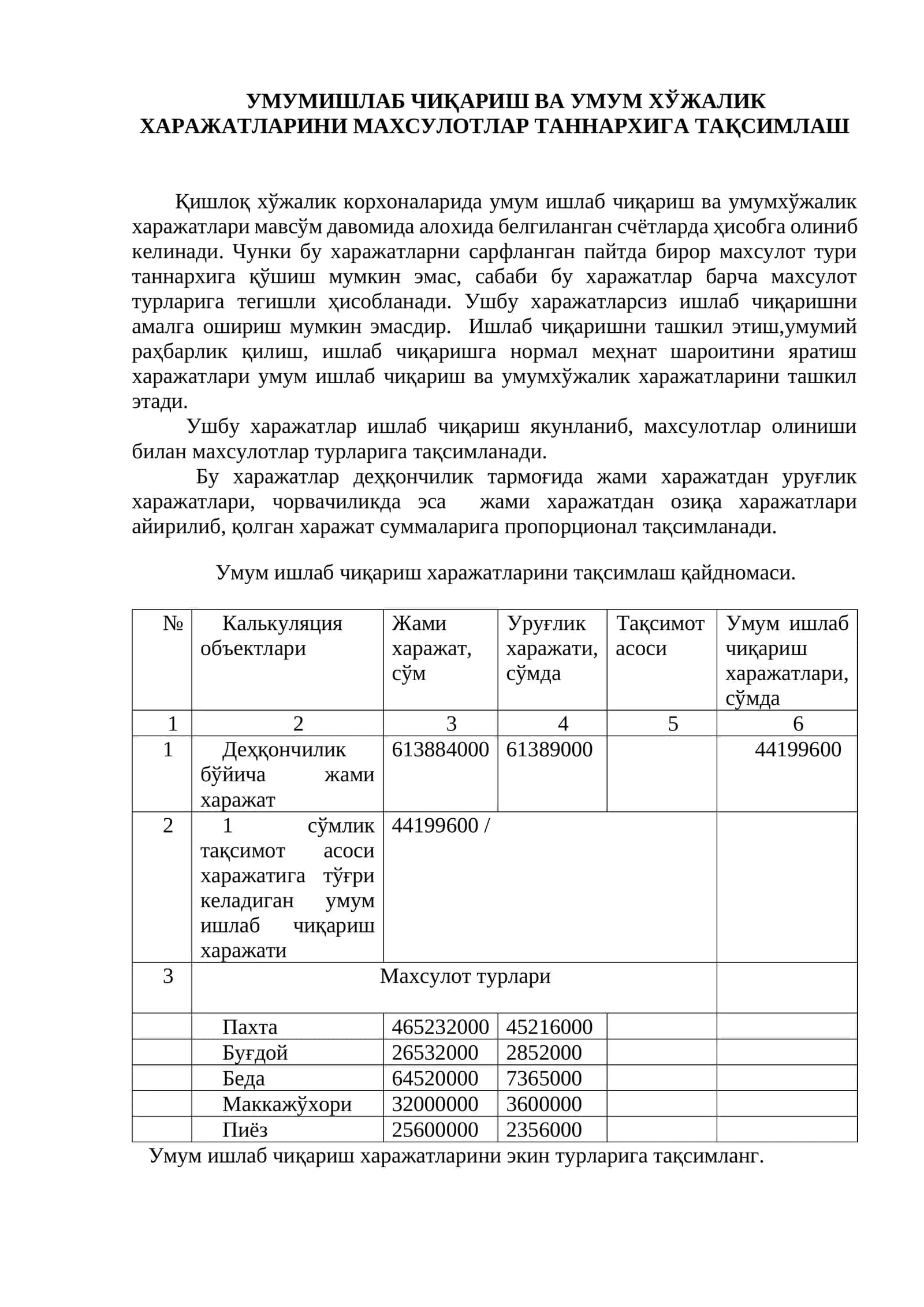 Умумишлаб чиқариш ва умум хўжалик харажатларини махсулотлар таннархига тақсимлаш 1