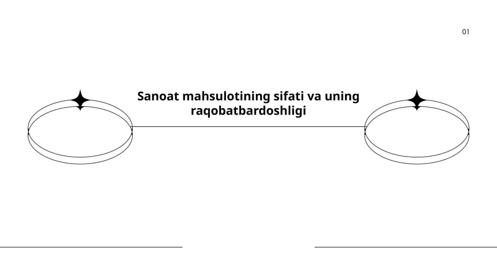 Sanoat mahsulotining sifati va uning raqobatbardoshligi 1