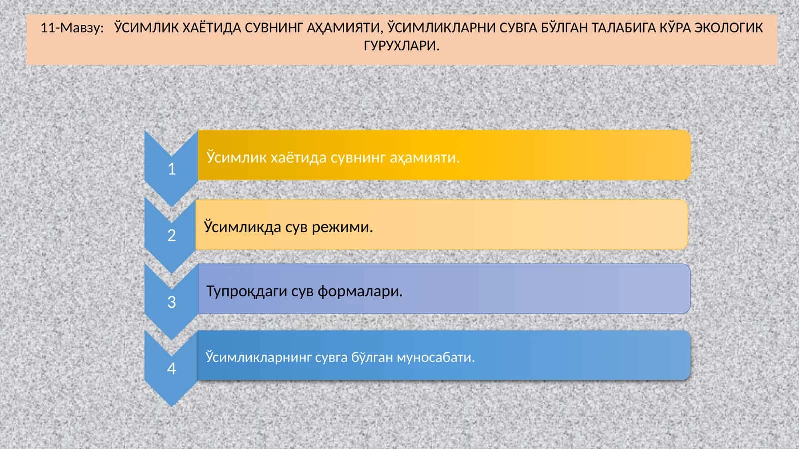 ЎСИМЛИК ХАЁТИДА СУВНИНГ АҲАМИЯТИ 1